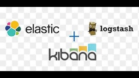 How ELK Stack Helps in Microservices Log Management | Elasticsearch, Logstash, Kibana Explained