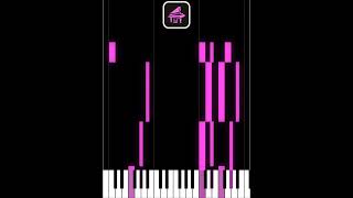 C Minor Chord Progression: iv–VI–VII–i (Triumphant) — Soul Rhythm
