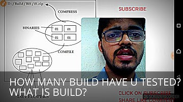 WHAT IS A BUILD IN SOFTWARE INDUSTRY?SOFTWARE TESTING?WHEN TO RELEASE THE BUILD IN MARKET?