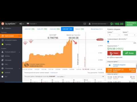 телеграм бот с сигналами pocket option