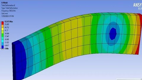 modal analysis in Ansys workbench  natural frequency and mode shapes in ansys