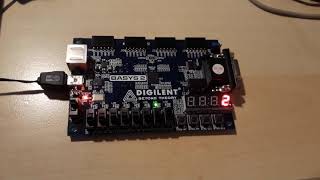 Elevator coded in VHDL Wealth