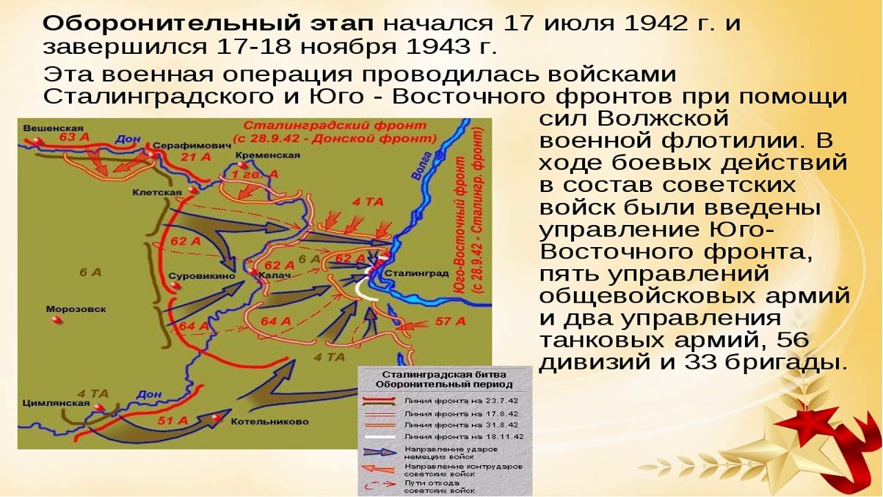 Хронология Великой Отечественной войны. Хронология войны 1943. Хронология ВОВ. Задания по хронологии ВОВ. Хронология событий апреля 1945 года