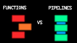I Might Redesign Async Programming...