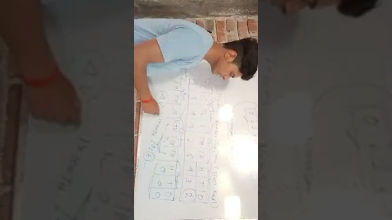 Math Basics From Digit Live By Mayur Sir