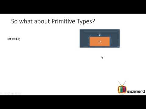 26 Java Reference Types vs  Primitive Types Part 1 Object Oriented Java HD 1080p