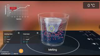 2 06 Phase Change Lab Simulation