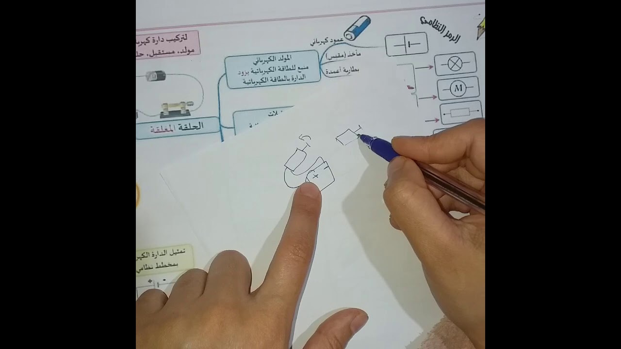 **مراجعة شاملة للظواهر الكهربائية بطريقة روعة** فيزياء 1 متوسط