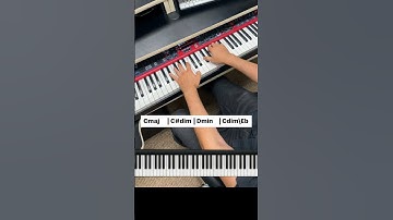 How would you harmonize the chromatic scale? 🎹