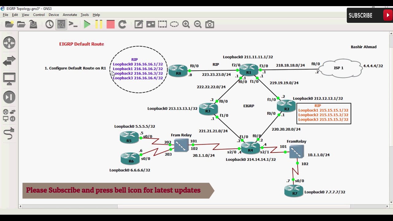 FREE URDU/HINDI Lecture 43 EIGRP Default Route