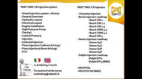 Rabotti   Free Training