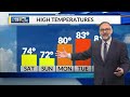 Warm Today, Fire Danger Saturday as Red Flag Conditions Develop-Bob Jeswald Weather Update 5PM 3/27/