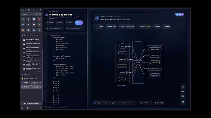 DevOps "Office Hours" (2025-12-10)