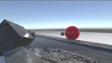 Lux Wetness Shader for Unity 5 [part 2]