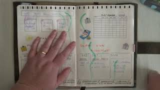 One book July 2021 - Bullet Journal Final Thoughts and Flipthrough