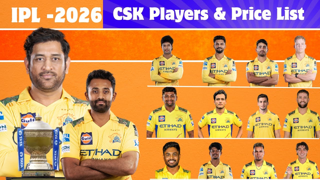 IPL Auction 2026 | CSK Team 2026 Players Price List | Chennai super kings Price