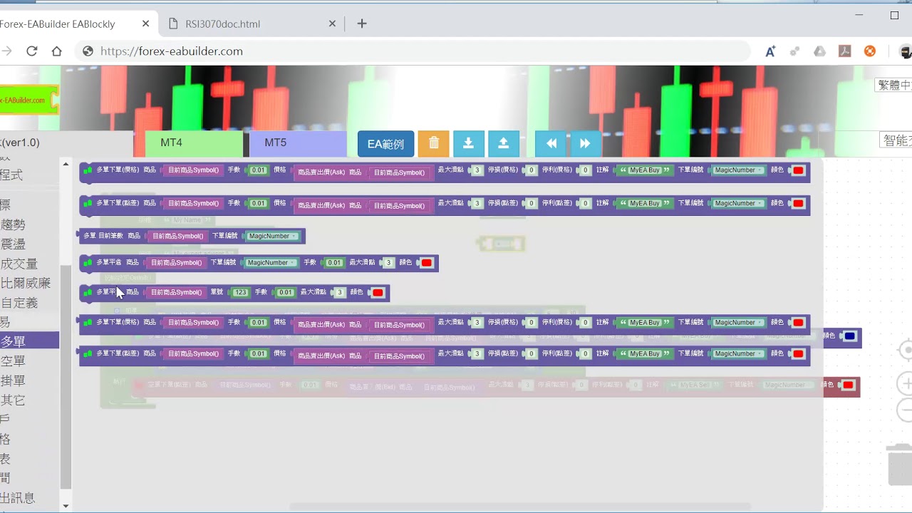 輕鬆學會外匯EA 程式設計｜ACCUPASS 活動通