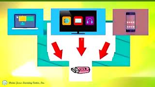 Grade 5 - Part 1  Student Orientation Class B Overview