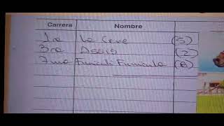 Retiros y pozos para hoy sábado 16 de mayo 2026.