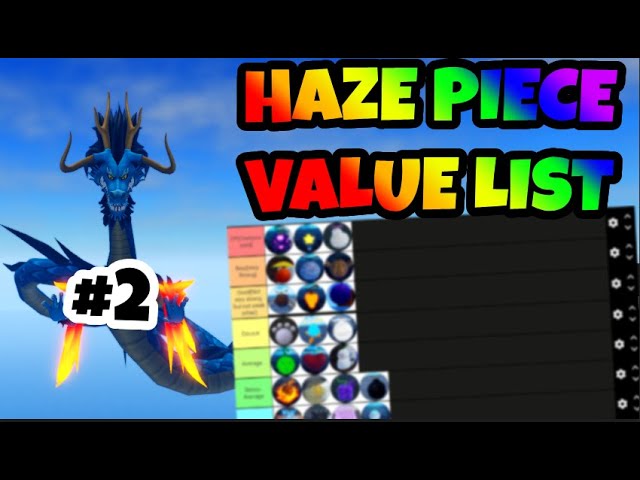Tier List sword Haze Piece #roblox #hazepiece #hazepieceroblox #bloxfr, tier list filter