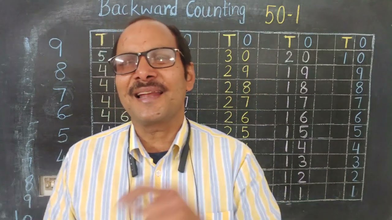 Backward counting 50 to 1| AVN Classes