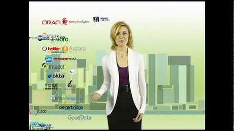 SyncApps® by Cazoomi | Intro