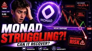 MONAD Is Struggling… Can It Recover?