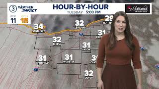 Cleveland Weather Leftover Snow Showers, Otherwise A Mix Of Sun And Clouds On Wednesday