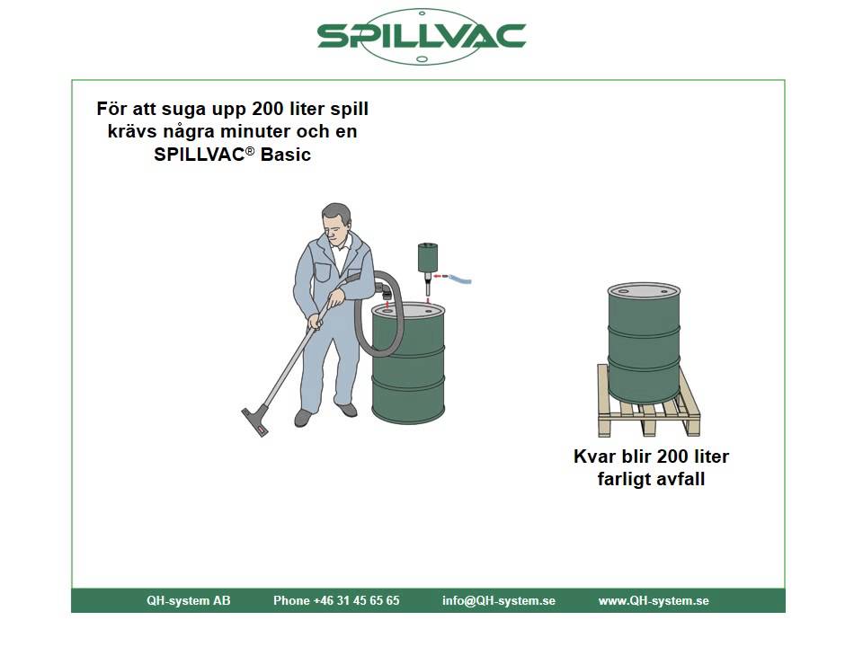 SPILLVAC Basic Replace Absorbents SE