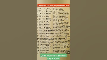 All shortcut key of Computer🖥️Quick Rivision🔥🔥#rrb#ssc#ssccgl#shortsfeed#shorts #viralshort#trending