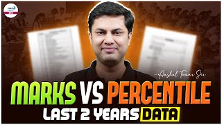 Last 2 Years Marks vs Percentile Data Analysis | JEE Main 2026 Target | Must-Watch for JEE Students
