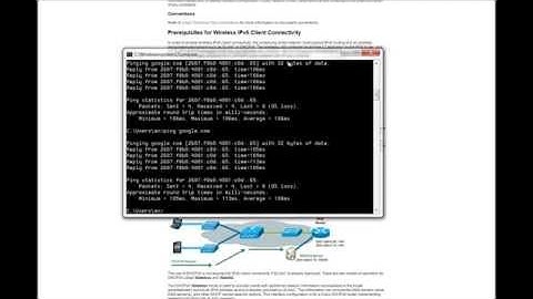 ipv6 to 4 tunnel in Cisco router