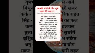 राशि अनुसार | आज का राशिफल | today horoscope | daily horoscope | aaj ka rashifal | #astrologer