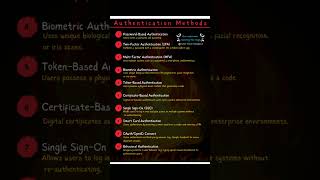 Authentication Methods every Cybersecurity Pro should know and understand