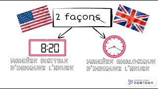 Comment on dit en anglais 8h20 ?