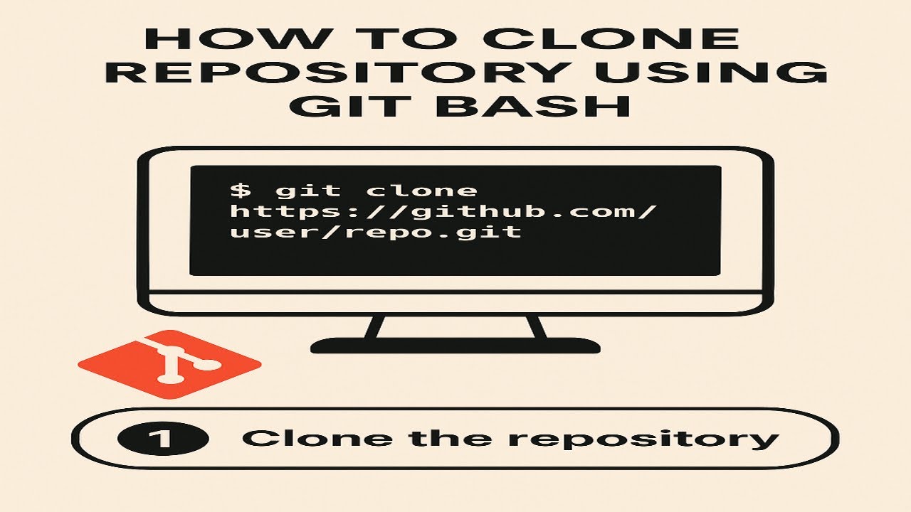 Clone Any GitHub Repo Fast (Git Bash Beginner Guide) - YouTube