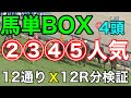 【競馬検証】馬単4頭BOX！②③④⑤人気の4頭で12R分検証。