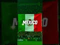 GROUP A ⚽ ALL MATCHES PREDICTION |MEXICO vs SOUTH AFRICA vs KOREA vs CZECHIA #footballshorts #shorts