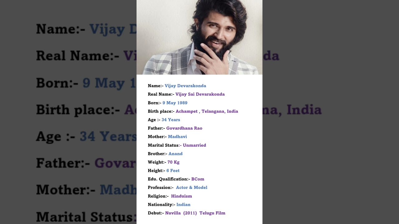 Indian Actor Vijay Devarakonda Biography 