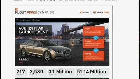 How Klout Combines Big Data with Microsoft Business Intelligence to Measure Influence