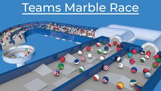 Teams Marble Race 3D Countryballs | 120 Countries | World Tournament