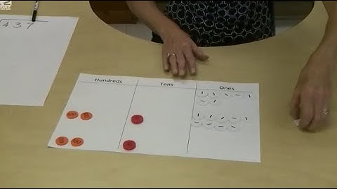 How to Perform Division, According to Common Core