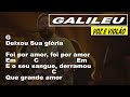 GALILEU - Fernandinho "Voz e Violão" | Cifra Simplificada