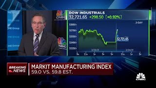 March flash Markit manufacturing PMI comes in at 59.0 versus 59.8 expected