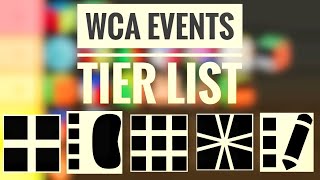 WCA Events - Tier List (Ram Thakkar)