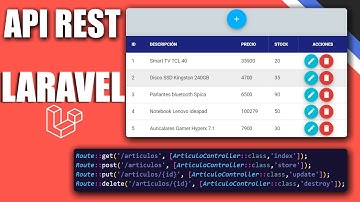 API REST CRUD con LARAVEL
