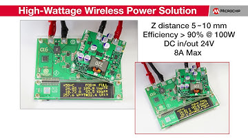 High-Wattage Wireless Power Solution