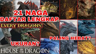 EXPLANATION OF ALL THE DRAGONS THAT APPEAR IN HOUSE OF THE DRAGON COMPLETE SIZE OF WESTEROS DRAGO...