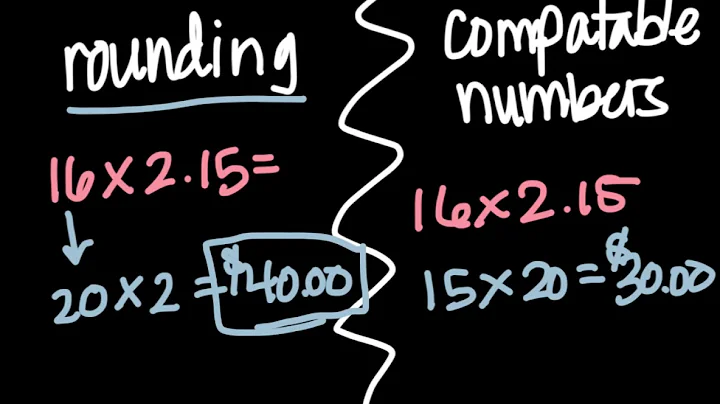 4.2 Estimation, Decimals, Products