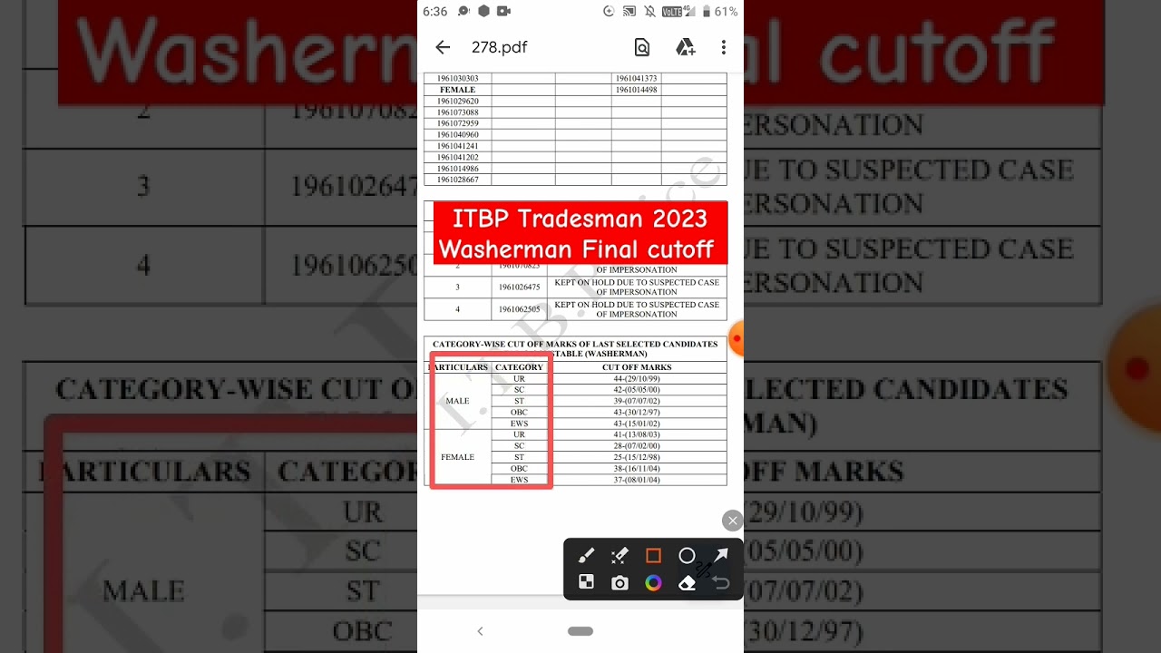 itbp tradesman result 2023|| itbp tradesman Cutoff 2023|| itbp tradesman final cutoff